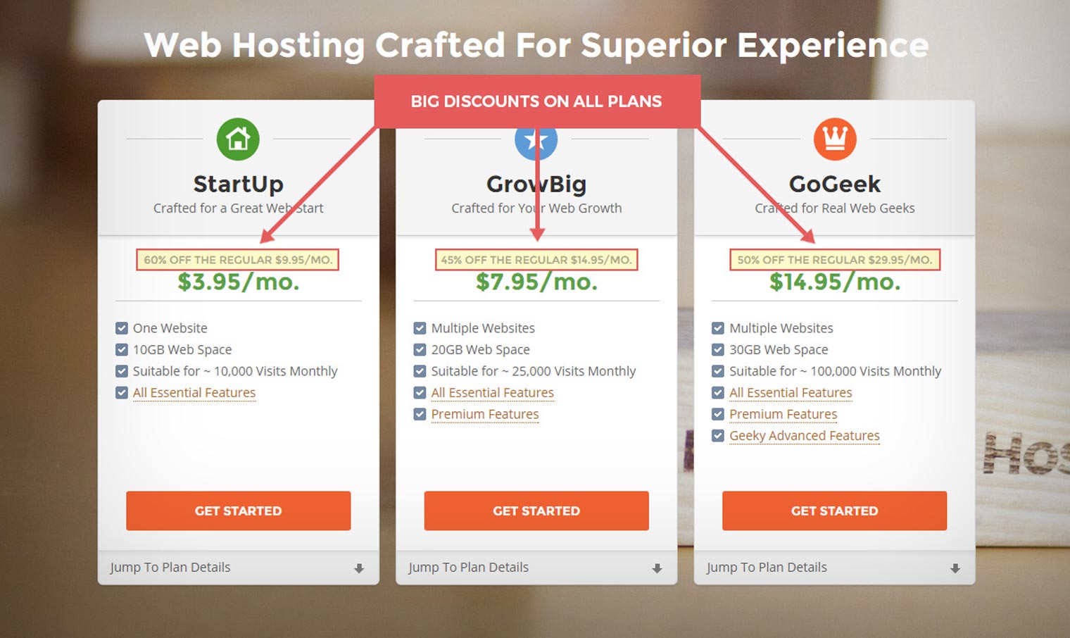 How to Start a Travel Blog Cheap Hosting