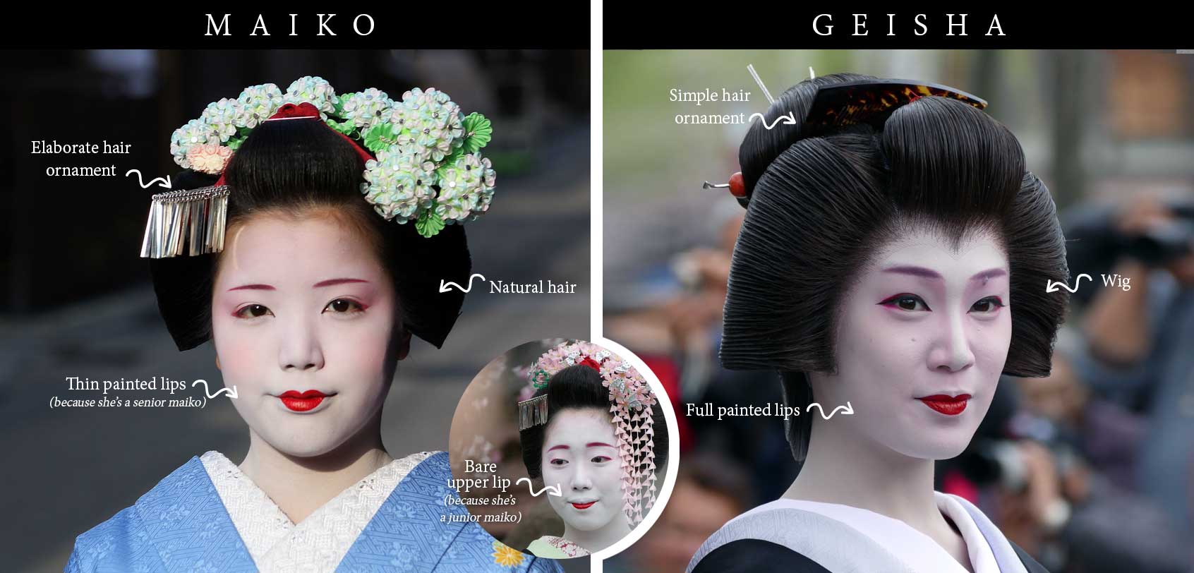 Giesha and Maiko Makeup Differences