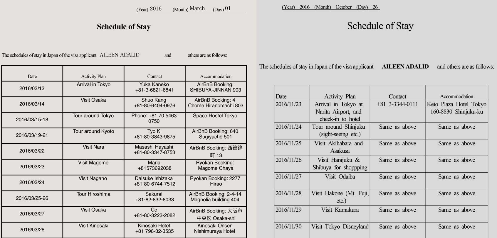 Sample Daily Schedule for Japan Visa Application