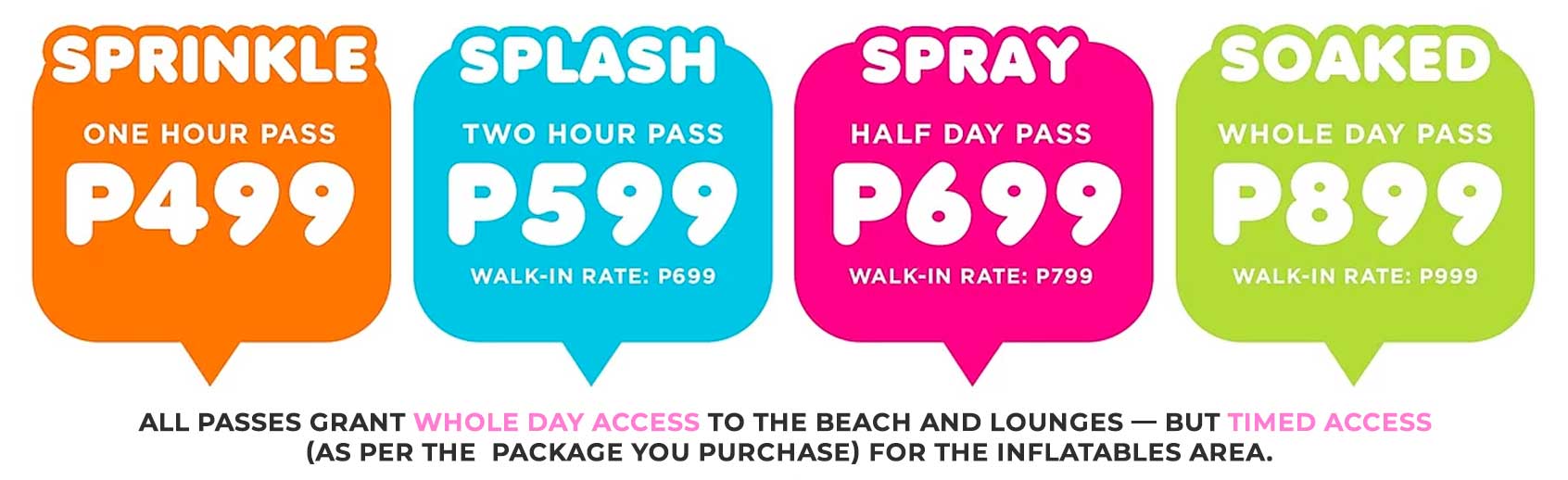 Inflatable Island: Ticket Price Packages (Passes)