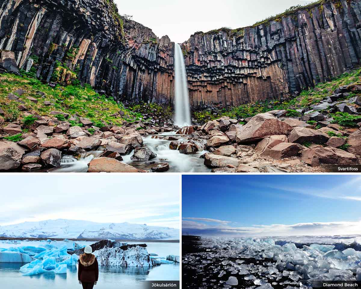 Iceland Itinerary: Ring Road