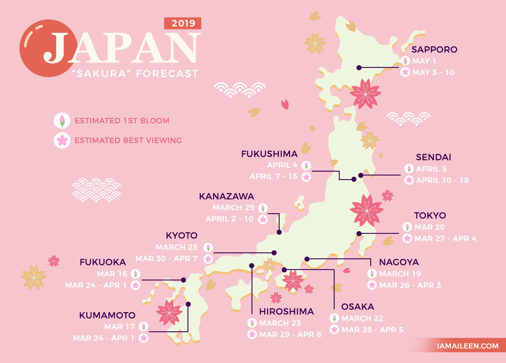 2019 Cherry Blossom Sakura Japan Forecast When Where To - 