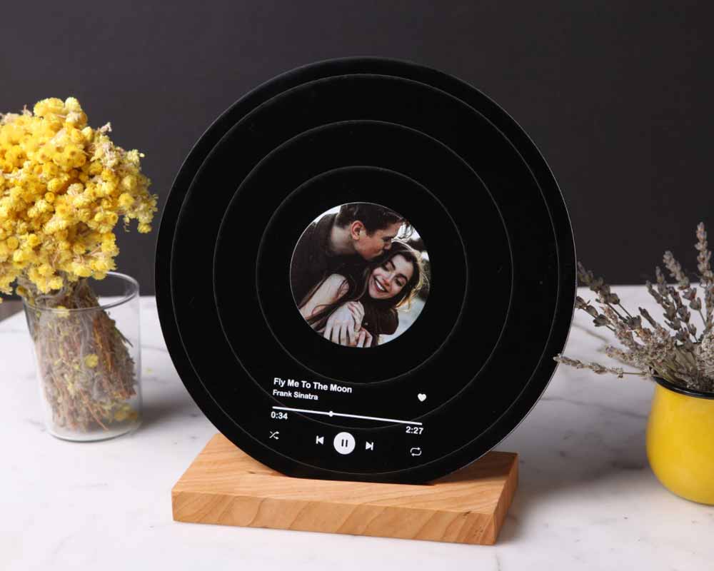Personalized Record Display